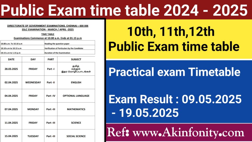 TN school Public Exam timetable 2024-2025